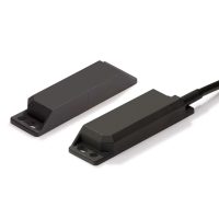 F3S-TGR-NLPR-20-02